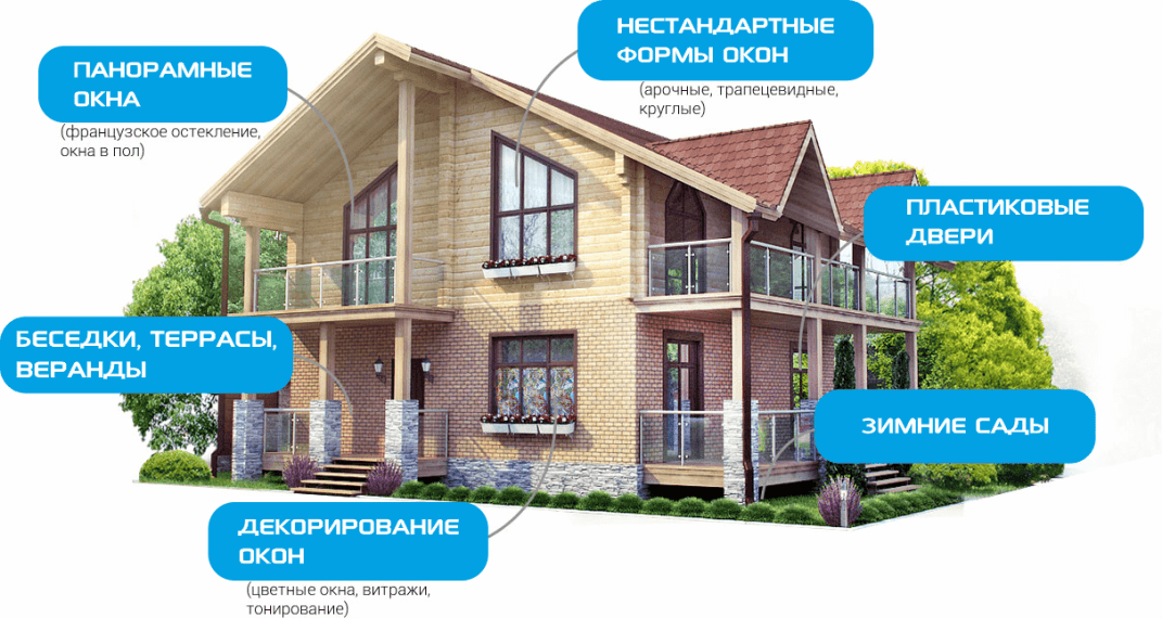 Остекление частного дома и коттеджа в Казани